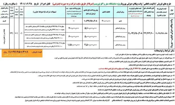 شرایط فروش فوتون ایران خودرو