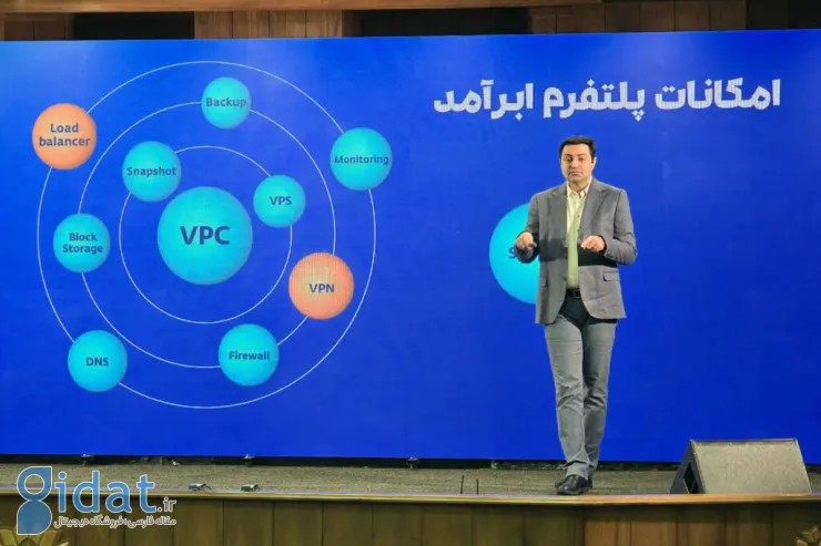 دعوت همگانی به ابر؛ مرکز داده و پلتفرم ابرآمد رونمایی شد