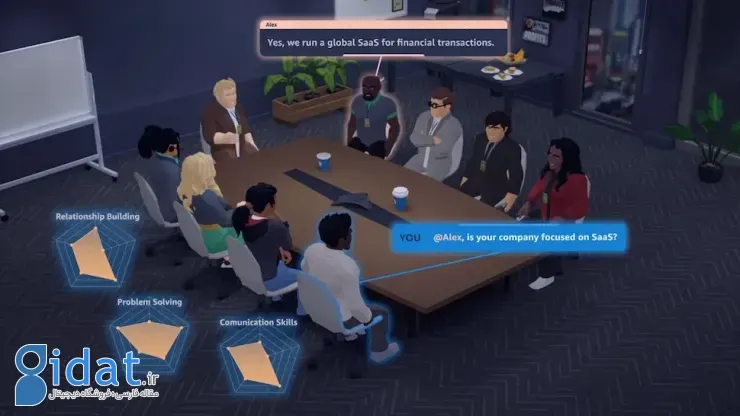 شبیهساز جلسه آمازون