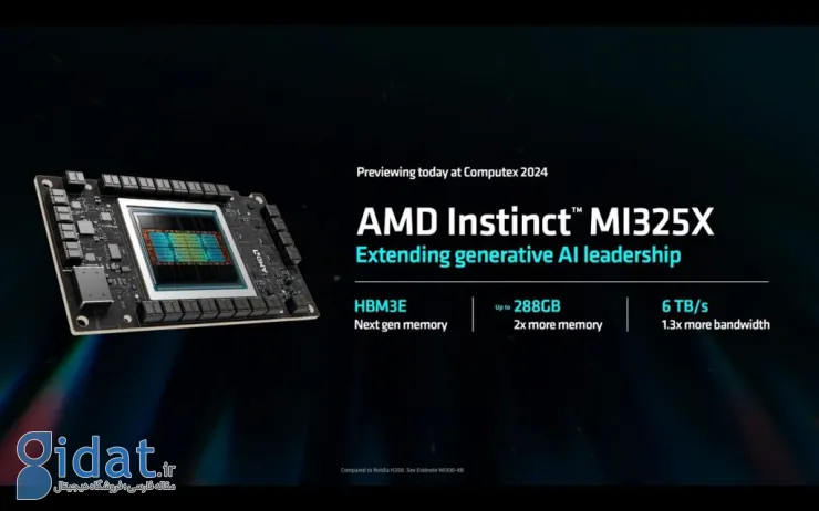 تراشه هوش مصنوعی AMD