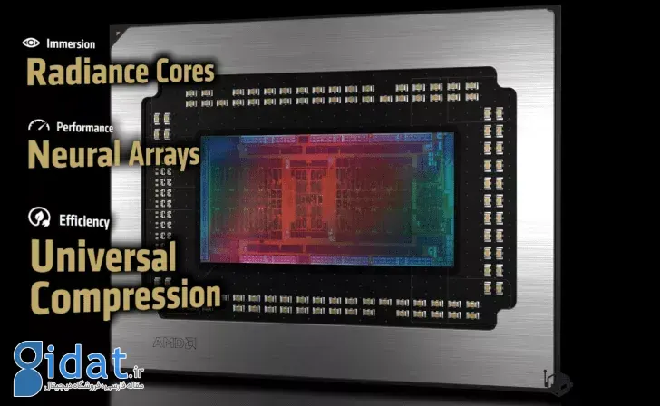 عرضه نسل بعدی کارت‌های گرافیک RDNA 5 AMD در اواسط 2027