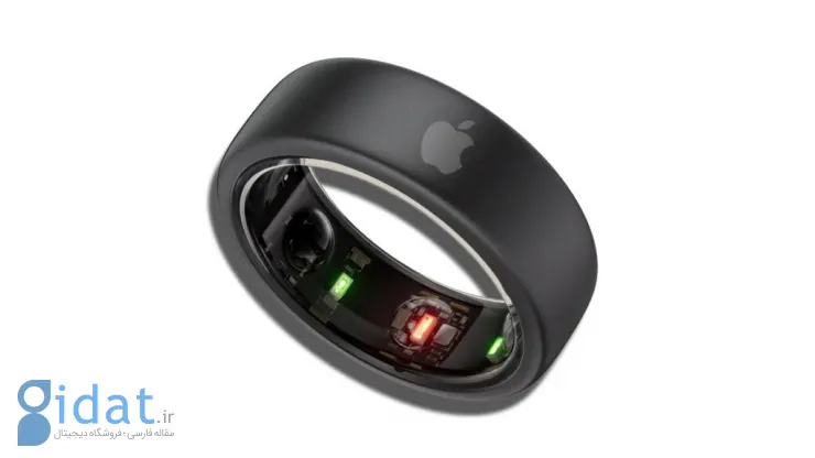 Apple smart ring