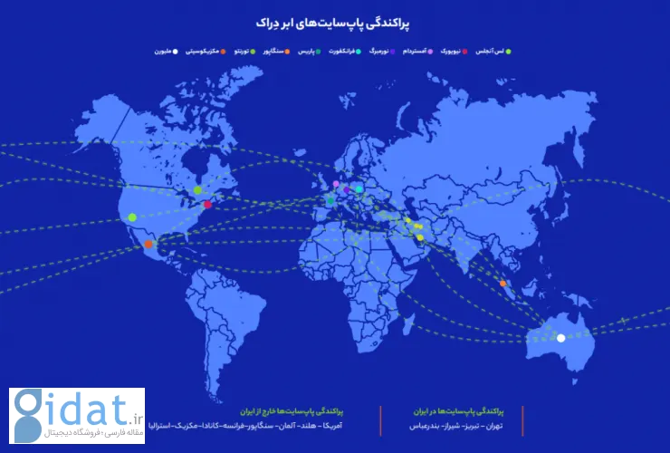 وضعیت اینترنت 1401