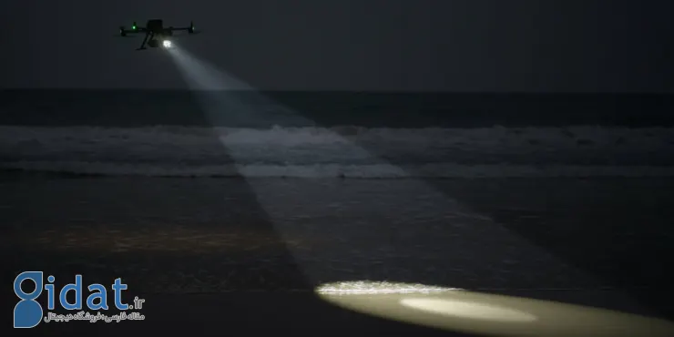 DJI Zenmuse S1