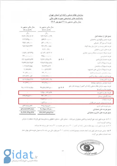 عملکرد مالی یک ساله نصر تهران: سؤال‌هایی که بی پاسخ مانده‌اند