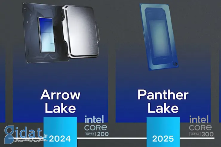 رقابت اینتل در برابر AMD و Qualcomm
