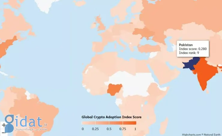 انتصاب چانگ‌پنگ ژائو بعنوان مشاور رمزارزی دولت پاکستان