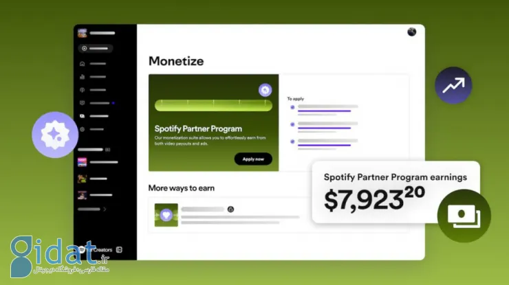 در رقابت با یوتیوب، Spotify از برنامه درآمدزایی جدیدی برای سازندگان رونمایی کرد