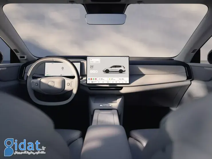 شرایط فروش ولوو XC70