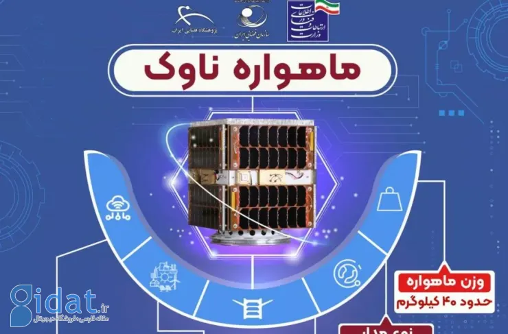 از قابلیت ها و کاربردهای ماهواره های ناووک و پارس 1 و 2 رونمایی شد