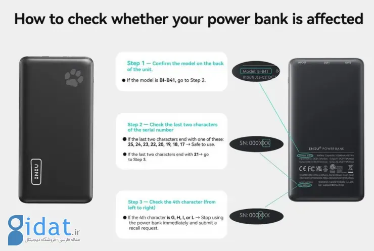 پاوربانک آمازون