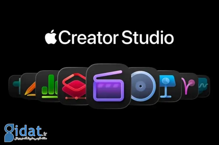 Apple Creator Studio