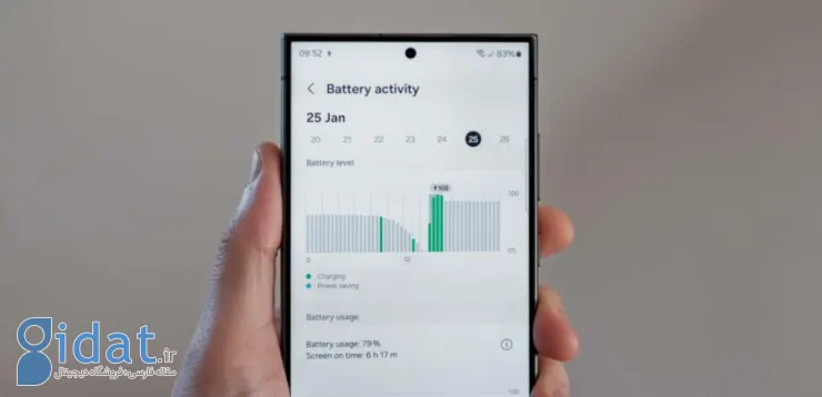 عمر باتری گوشی های گلکسی S25