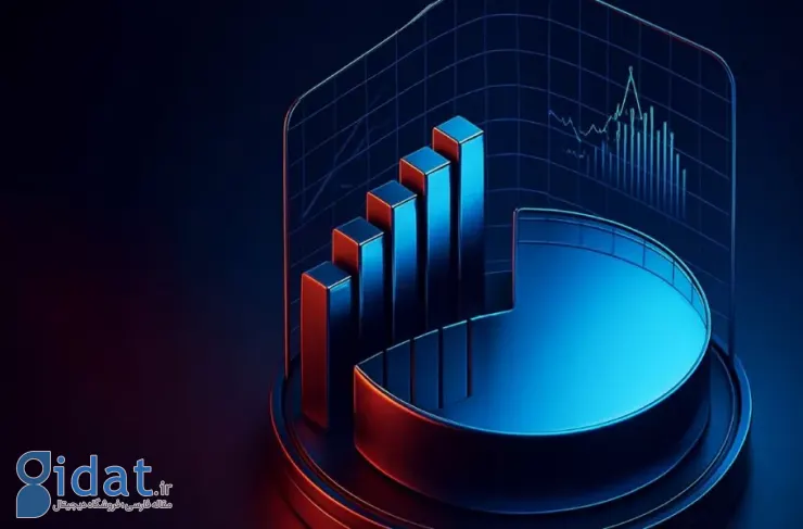 نگاهی به رفتار مالی کاربران در اپلیکیشن کاریزما
