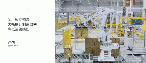 کارخانه اتوماتیک شیائومی