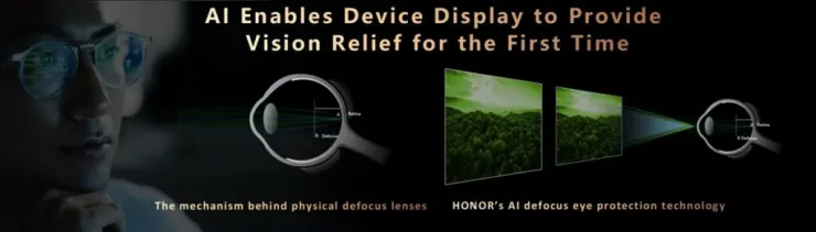 آنر از دو قابلیت هوش مصنوعی برای محافظت از چشم و تشخیص دیپ‌فیک رونمایی کرد