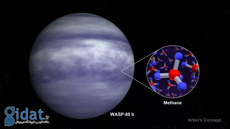 متان در سیاره فراخورشیدی WASP-80b