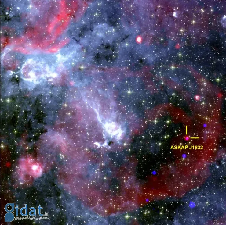 نمای آسمان پیرامون فوران اسرارآمیز انرژی موسوم به ASKAP J1832–0911، همان‌طور که توسط تلسکوپ‌های ناسا، چاندرا و اسپیتزر، و همچنین تلسکوپ رادیویی MeerKAT دیده شده است.