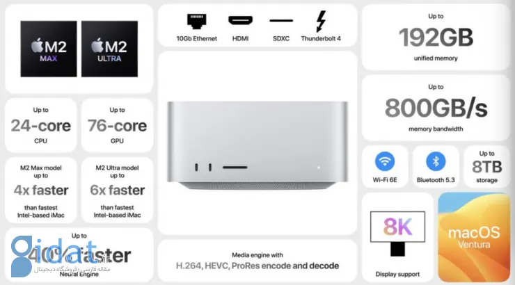 نسخه جدید مک استودیو با چیپ M2 مکس و اولترا معرفی شد