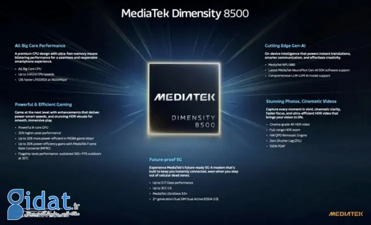 مدیاتک دایمنسیتی 8500