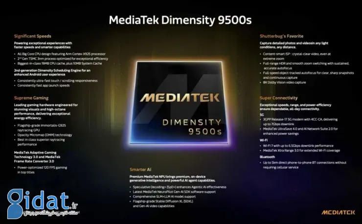 مدیاتک دایمنسیتی 9500s