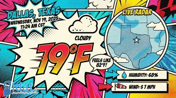 نمونه پوستر ساخته شده با Nano Banana Pro