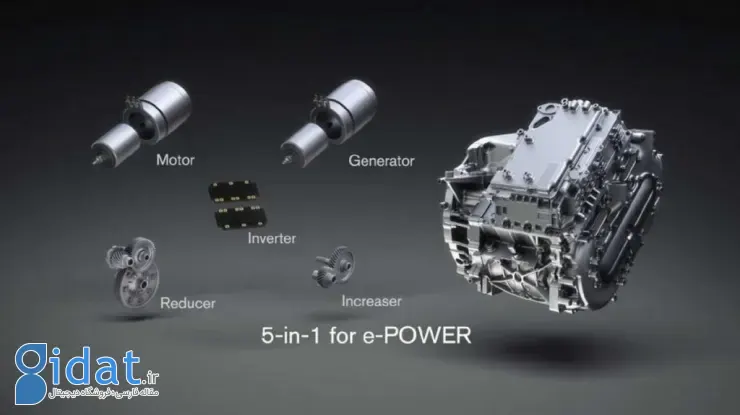 سیستم هیبریدی e-Power