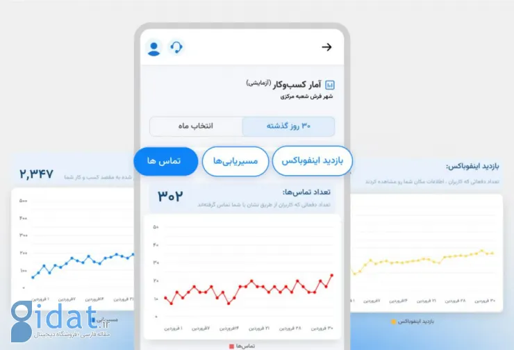 پنل مدیریت کسب و کار