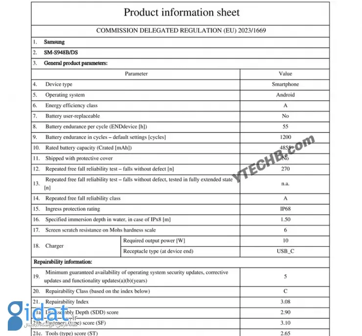 ظرفیت باتری سری گلکسی S26 در برچسب انرژی اتحادیه اروپا