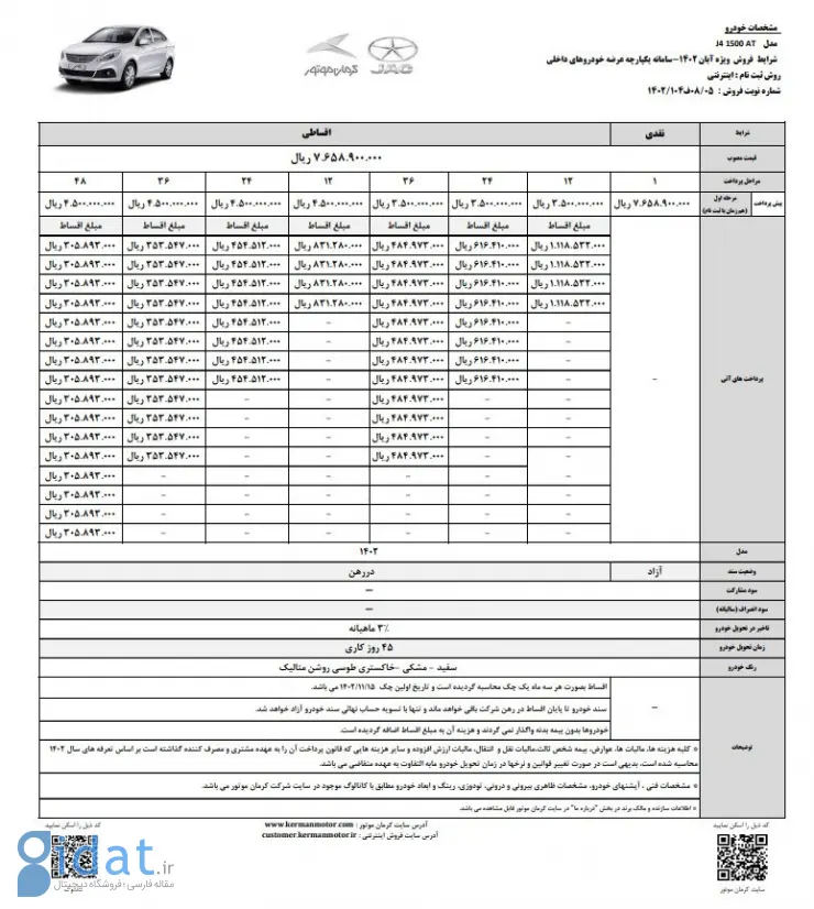 شرایط فروش جک J4