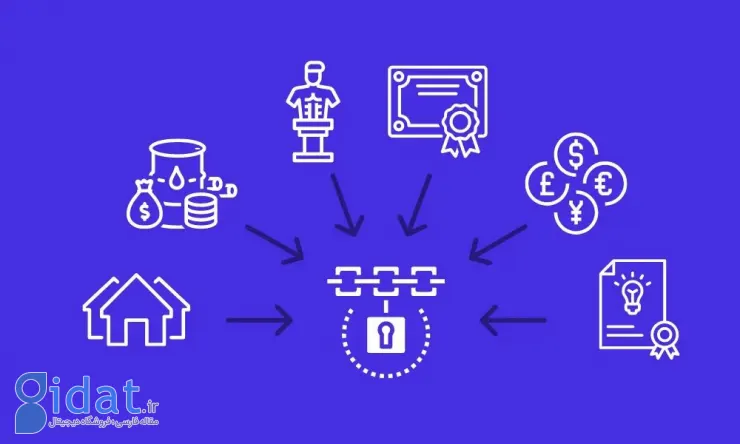 توکن سازی بر بستر بلاکچین