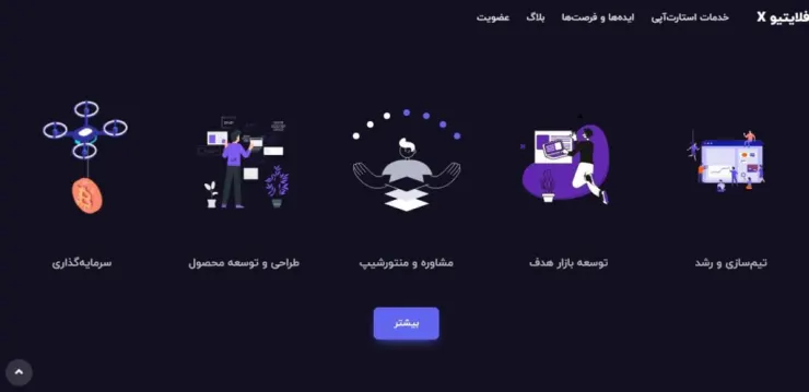 آشنایی با فلایتیو X؛ اولین تفاهمنامه خانه نوآوری فلایتیو با «کارگو» بسته شد