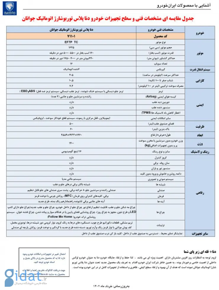 لیست کامل مشخصات فنی دنا جوانان اعلام شد؛ جانشین نوستالژیک پیکان در راه بازار