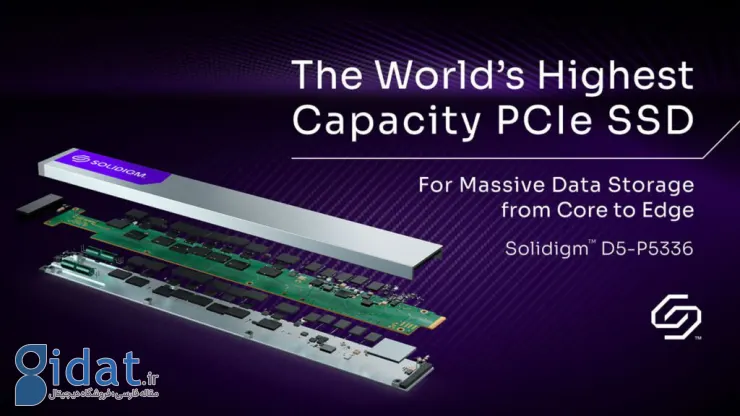 پرظرفیت‌ترین حافظه PCIe SSD دنیا با ظرفیت 61 ترابایتی معرفی شد