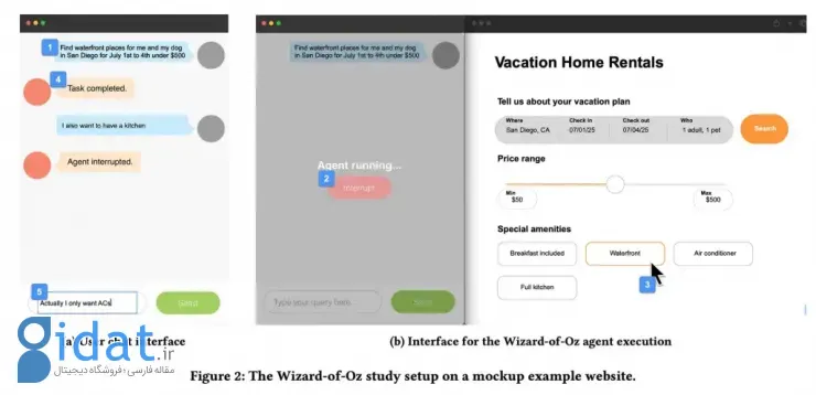 تعامل کاربران با عاملهای هوش مصنوعی