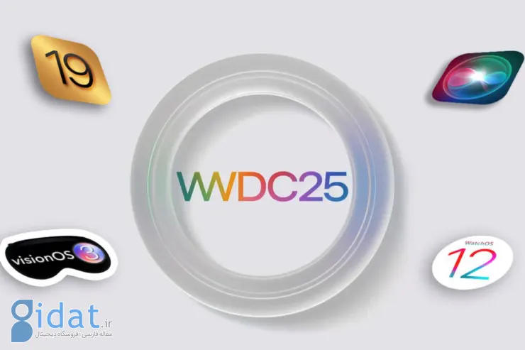 WWDC 2025