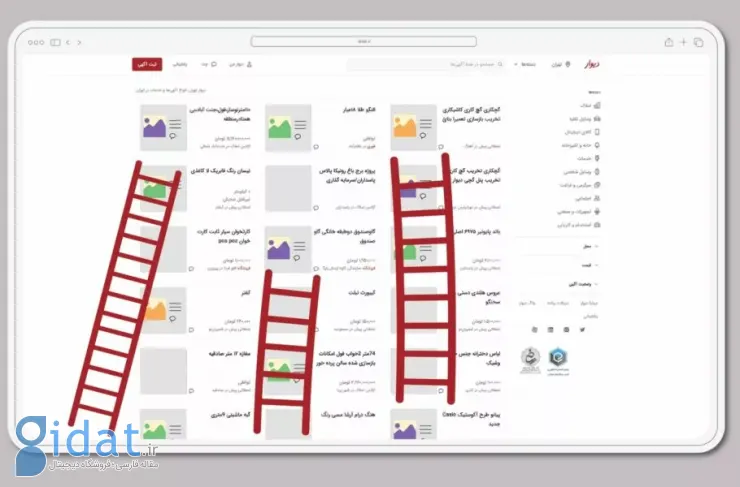 نردبان دیواری خودکار برای متخصصان فعال شد؛ مدیریت هوشمند تبلیغات تجاری