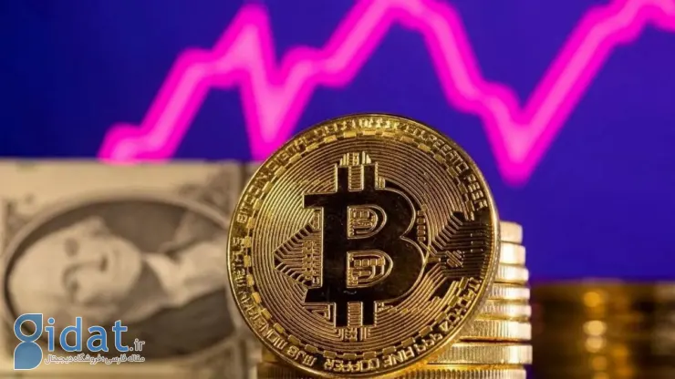 قیمت بیت‌کوین