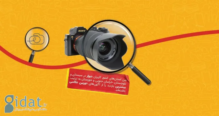 دیوار دوربین