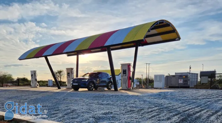 Zero Carbon Charge