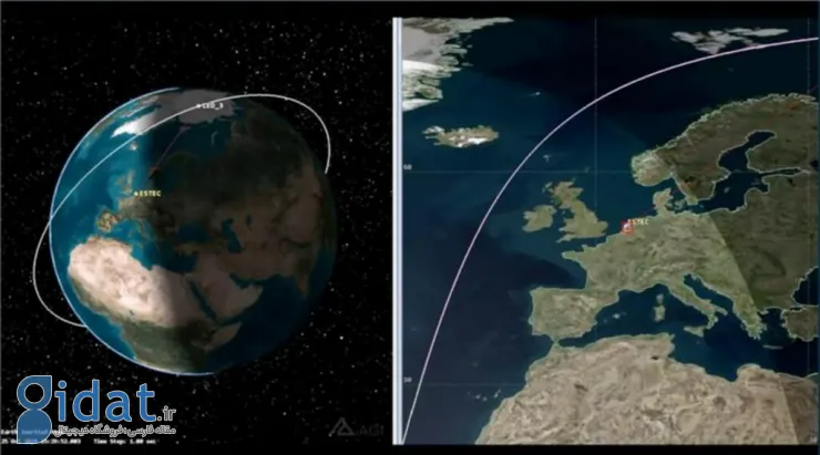 اولین اتصال مستقیم 5G به ماهواره فضایی اروپا برقرار شد؛ آغاز عصر جدید پوشش شبکه موبایل