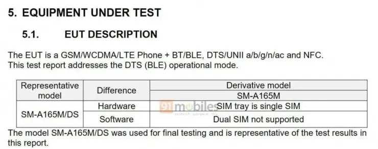 مشخصات گلکسی A16 4G