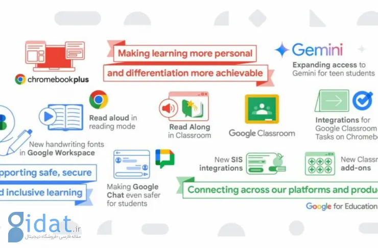 گوگل از قابلیت‌های هوش مصنوعی جمینای برای دانش‌آموزان رونمایی کرد