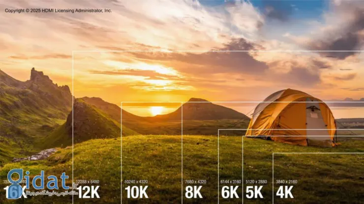 مشخصات نهایی HDMI 2.2 اعلام شد؛ پشتیبانی از ویدیو 16K با نرخ 60 هرتز
