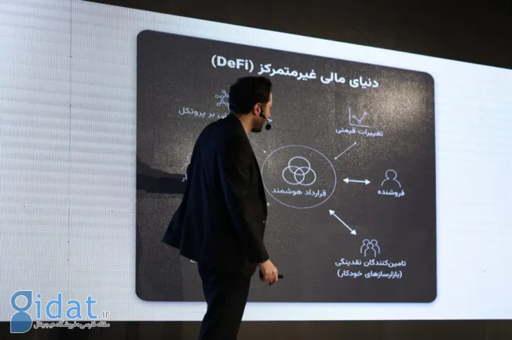 نوبیتکس از صرافی غیر متمرکز و کیف پول رمزارز ایرانی رونمایی کرد