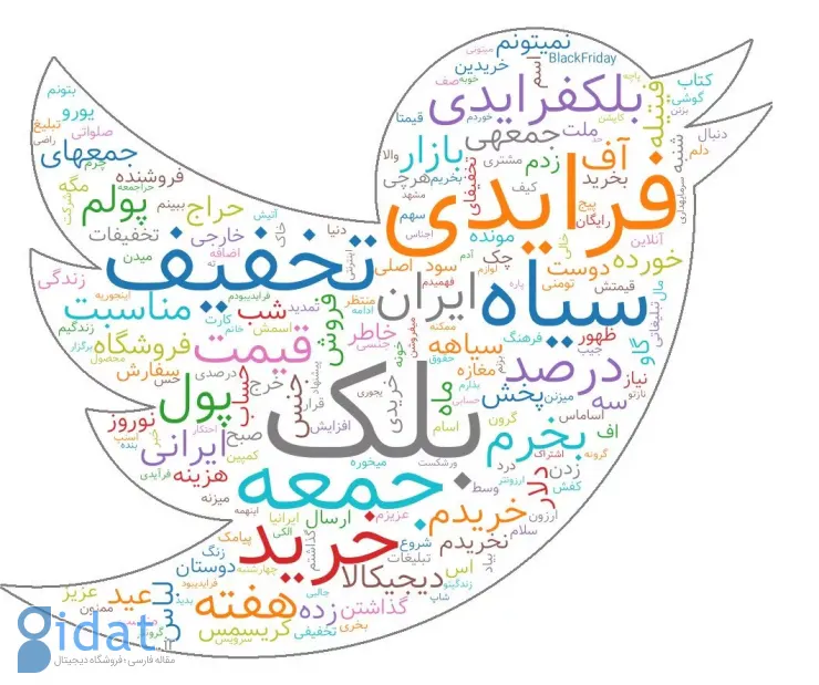 تحلیل آماری «جمعه سیاه» در توییتر فارسی: لباس، کتاب و کیف دغدغه خرید کاربران