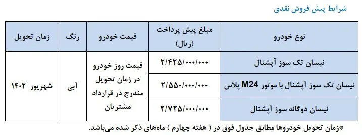 شرایط پیش فروش وانت نیسان