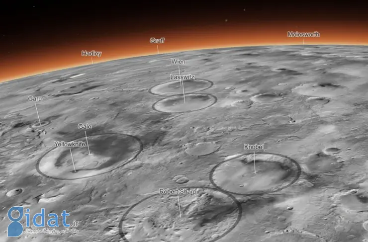 ناسا از ابزار تعاملی جدیدی برای کاوش مریخ رونمایی کرده است