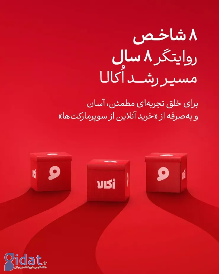 اُکالا اعلام کرد: روایت ۸ سال فعالیت در قالب ۸ شاخص کلیدی