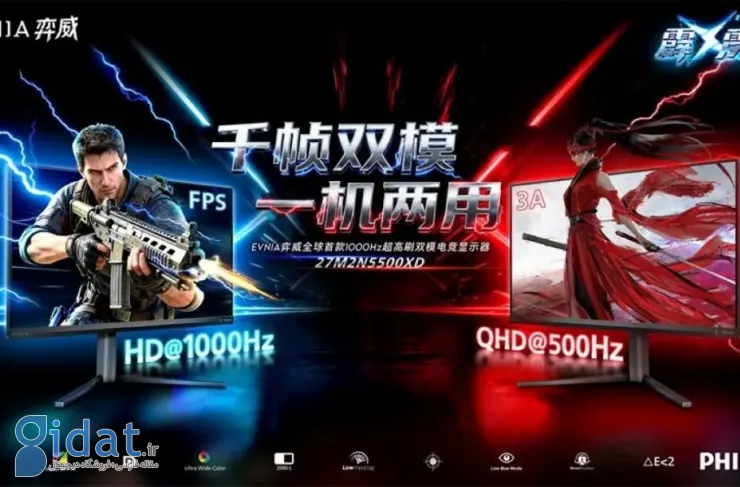 فیلیپس و AOC اولین مانیتورهای گیمینگ ۱۰۰۰ هرتزی خود را معرفی کردند